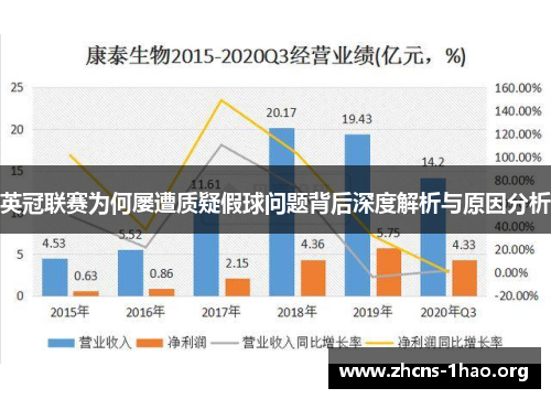 英冠联赛为何屡遭质疑假球问题背后深度解析与原因分析