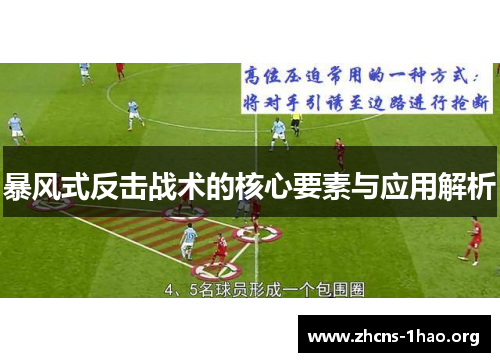 暴风式反击战术的核心要素与应用解析