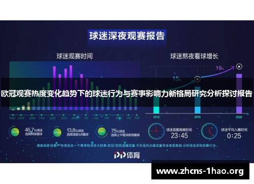 欧冠观赛热度变化趋势下的球迷行为与赛事影响力新格局研究分析探讨报告