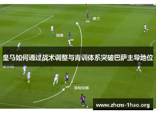 皇马如何通过战术调整与青训体系突破巴萨主导地位