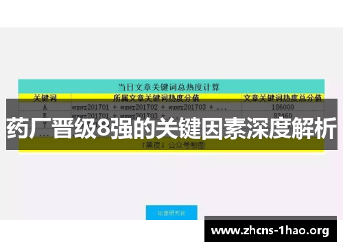 药厂晋级8强的关键因素深度解析